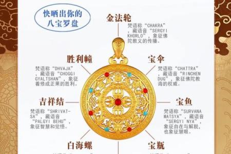 生辰八字罗盘表：揭秘八字含义与个人命运解析