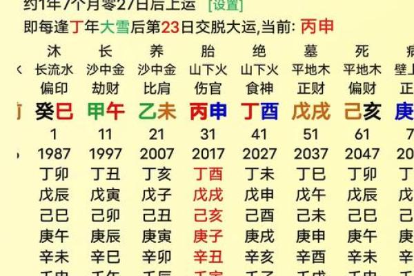 南方周易排八字 南方周易排八字APP 南方周易排八字 南方周易排八字APP