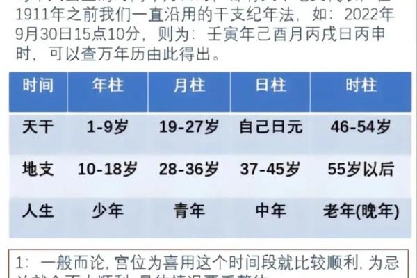 岁数小为什么不能算命 岁数小为什么不能算命