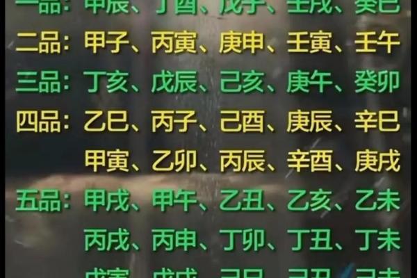 男命八字年柱与女命日柱相合