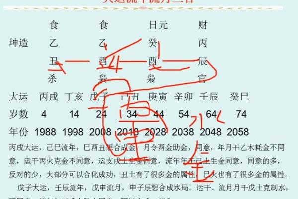 八字批流年 八字批流年