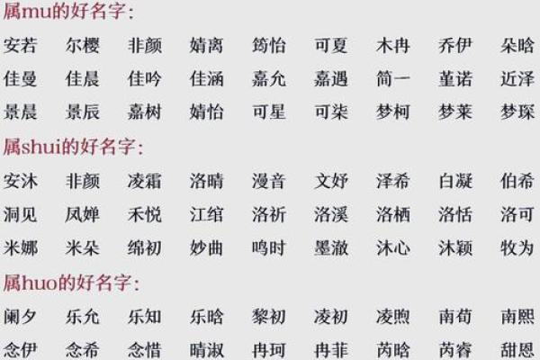 免费算名字生辰八字 免费算名字生辰八字