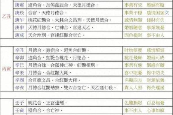 水瓶座头型,八字里最好的神煞 水瓶座头型,八字里最好的神煞