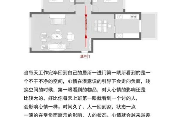 住宅设计与风水提升住宅品质的秘密 住宅设计与风水提升住宅品质的秘密