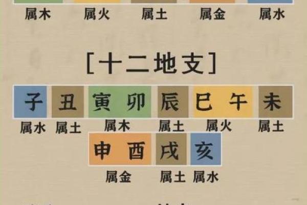 算命说孩子是童子命 要不要进行化解 算命说孩子是童子命 要不要进行化解