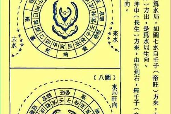 风水学的“支水”指什么样的水 风水学的“支水”指什么样的水