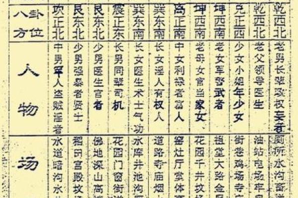 鬼谷子算命术 鬼谷子算命未来命运如何 鬼谷子算命术 鬼谷子算命未来命运如何