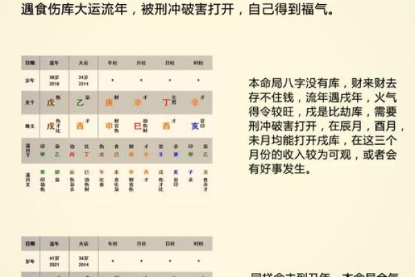 怎样看祖坟风水好坏 怎样看祖坟风水好坏