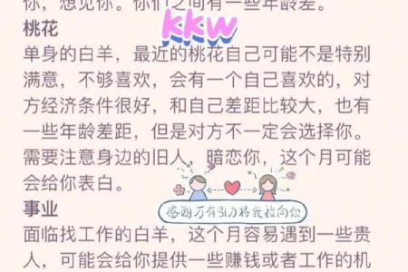 塔罗测试：最近你的事业运势？