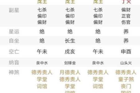 八字死墓,八字墓什么意思