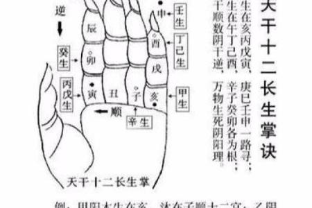 风水：阳宅立向五法，一定要牢记！