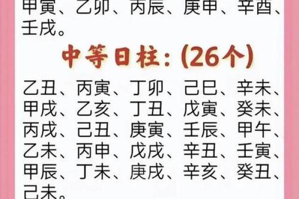 丁卯八字最厉害的格局,古今丁卯日出生的富贵八字 丁卯八字最厉害的格局,古今丁卯日出生的富贵八字