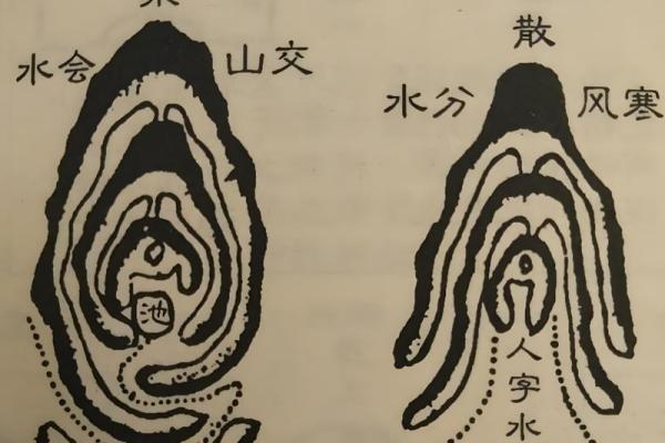 祖坟风水与子孙运势相关吗 祖坟风水与子孙运势相关吗