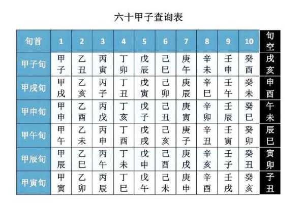 解析八字天干合化 八字天干合化解析如何