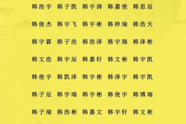 宝宝起名测八字,宝宝取名侧分网