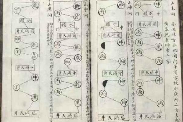 堪舆术七星打劫是怎样风水秘术