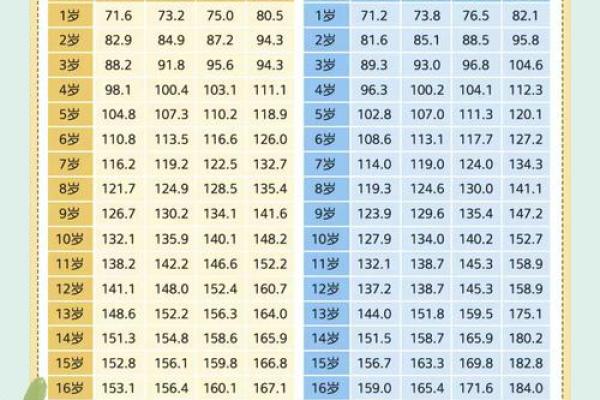 测试一生几个孩子早已命中注定 测试一生有几个孩子 测试一生几个孩子早已命中注定 测试一生有几个孩子