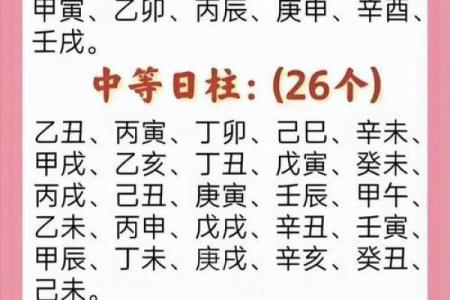 丁卯八字最厉害的格局,古今丁卯日出生的富贵八字