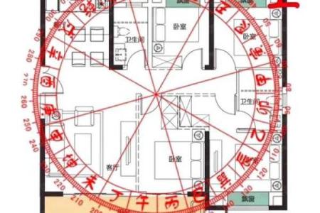 郑博士说风水_搬家之前可以在新房子住吗