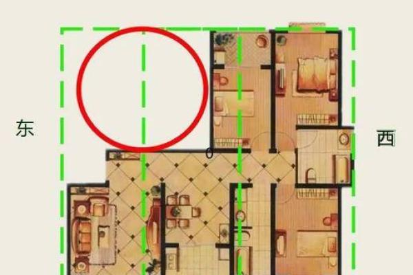 房子阴角阳角风水