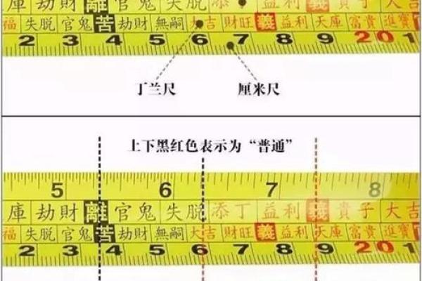 风水鲁班尺门有哪些尺寸吉利 风水鲁班尺门有哪些尺寸吉利