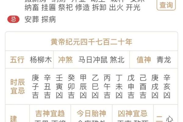 风水出生好时辰女孩为什么难得午时贵