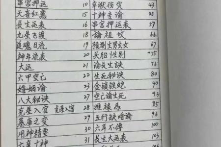 算命入门基础笔记
