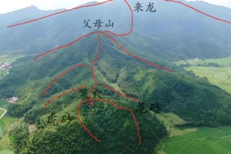 阴宅祖坟风水会带来什么影响呢