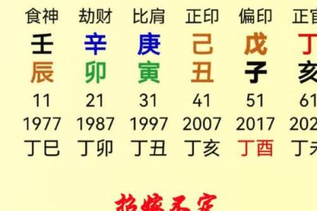 八字全阳的男人 八字全阳男命中带福