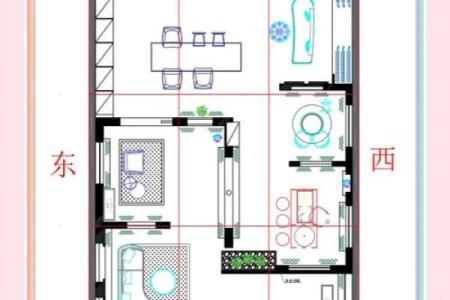 套用风水学指导商铺经营的关键