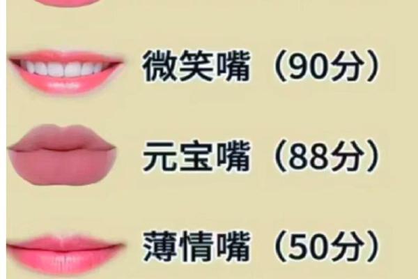 如何从嘴巴看相算命 如何从嘴巴看相算命