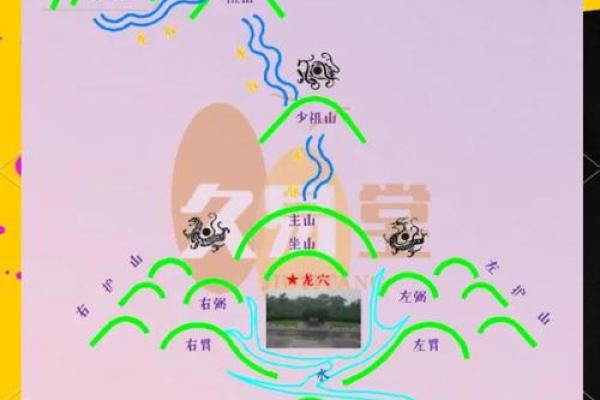 风水大地_风水宝地的意思