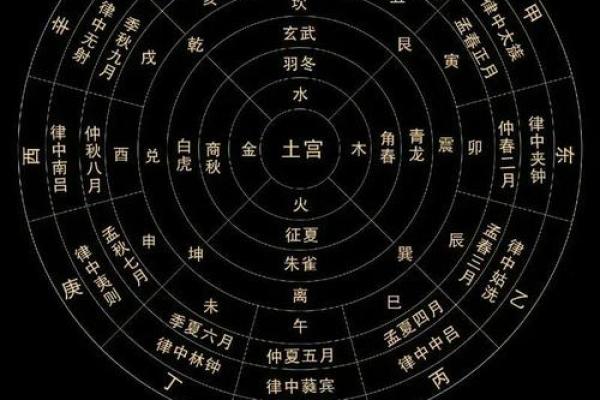 风水易经_大家认为风水学是迷信吗