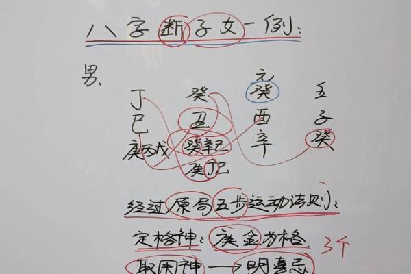 什么八字克子女 八字克子女吗