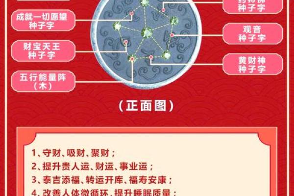 八字喜用神最恰当的优化算法 八字喜用神咋算