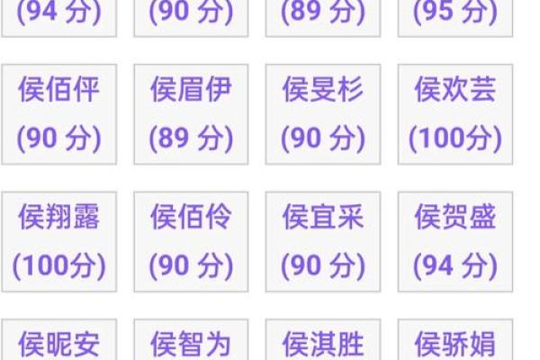 免费测试情侣名字,情侣姓名测试 免费测试情侣名字,情侣姓名测试