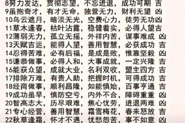 手机号测试吉凶