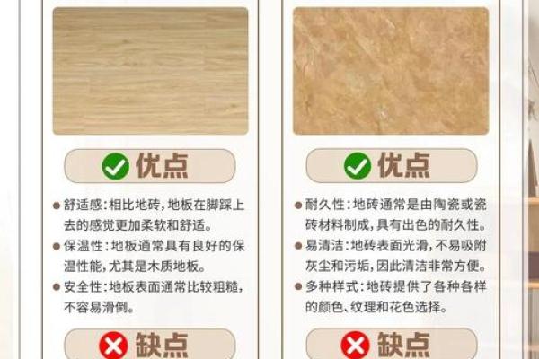 唐艺尹老师装修风水：地板也有风水影响？选地板要注意什么？