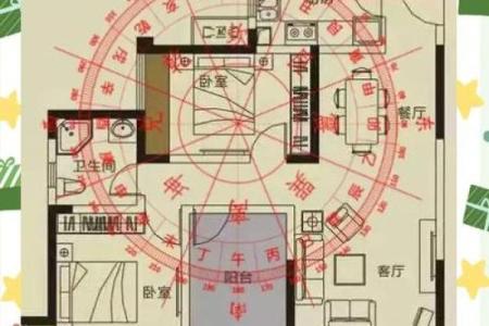 儿童卧室风水讲究