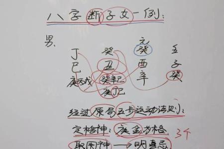 什么八字克子女 八字克子女吗