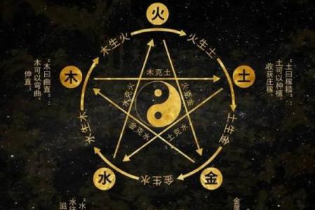 催旺事业运，对工作有利的风水