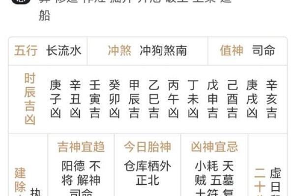 八字算命提车吉日查询，免费预测最佳日子