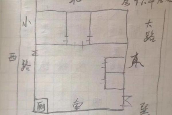 房子风水不好实例分析
