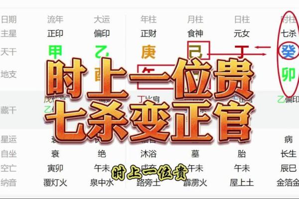 如何化解八字无官杀,有哪些方法呢 如何化解八字无官杀,有哪些方法呢