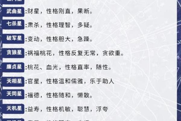 紫薇斗数入门到精通 紫薇斗数入门到精通