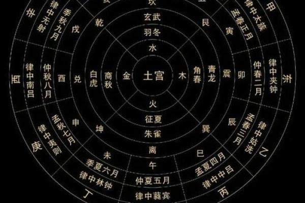 风水风水_中国风水学是否有一定科学性