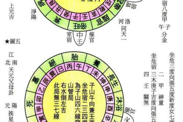 怎么解三叉路口房子的风水