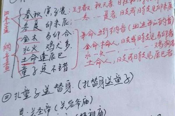 看八字童子命口诀辨别真假童子