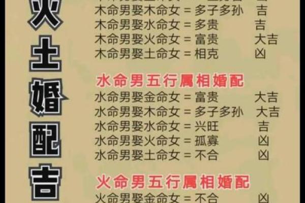 八字识命原理是什么意思 八字识命原理是什么意思
