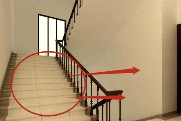 写字楼楼层风水 这样选择和布局 可以助你成功